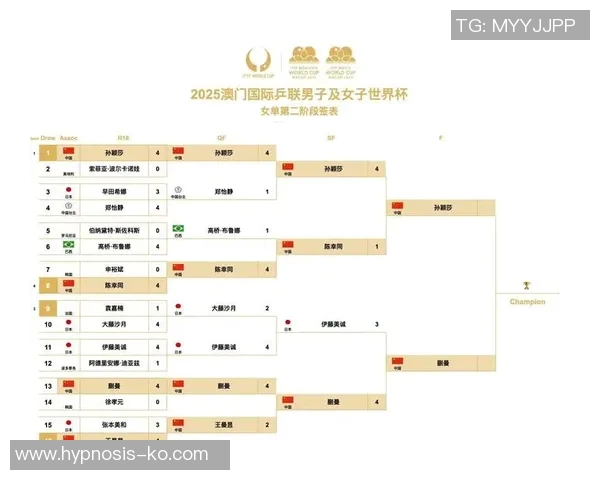2023年羽毛球世界杯赛程安排及参赛队伍详细介绍